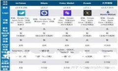 如何用比特币钱包进行众